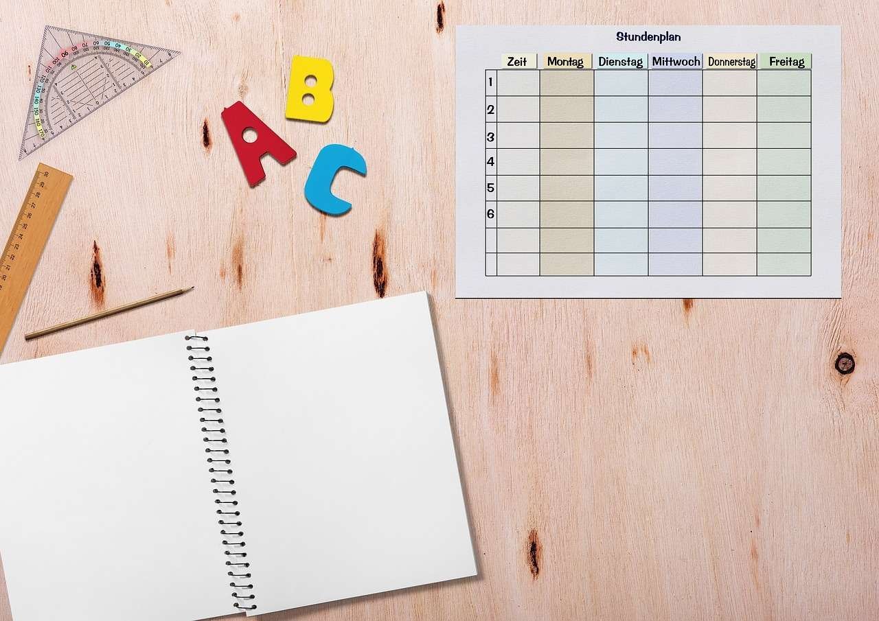 time management strategies