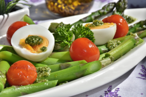 nutrition - plan meal