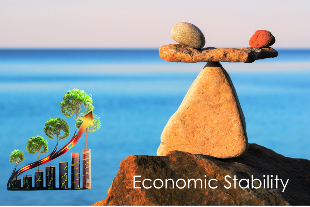 Economic Stability